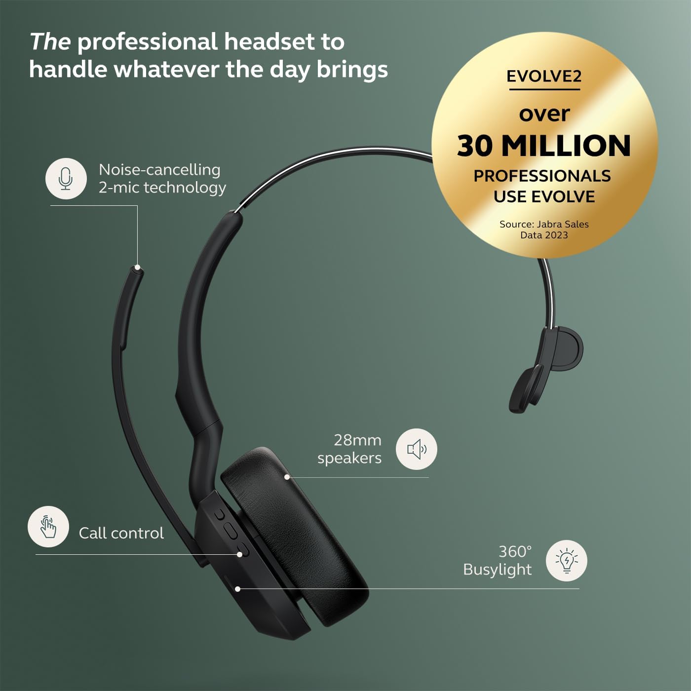 Jabra Evolve2 55 MS Mono USB-A Headset Link380a Schwarz 25599-899-999