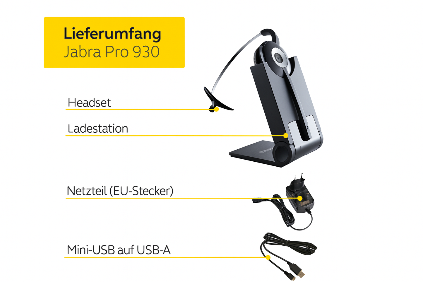 Jabra Pro 930 Mono UC Kabelloses USB DECT On-Ear Headset 930-25-509-101