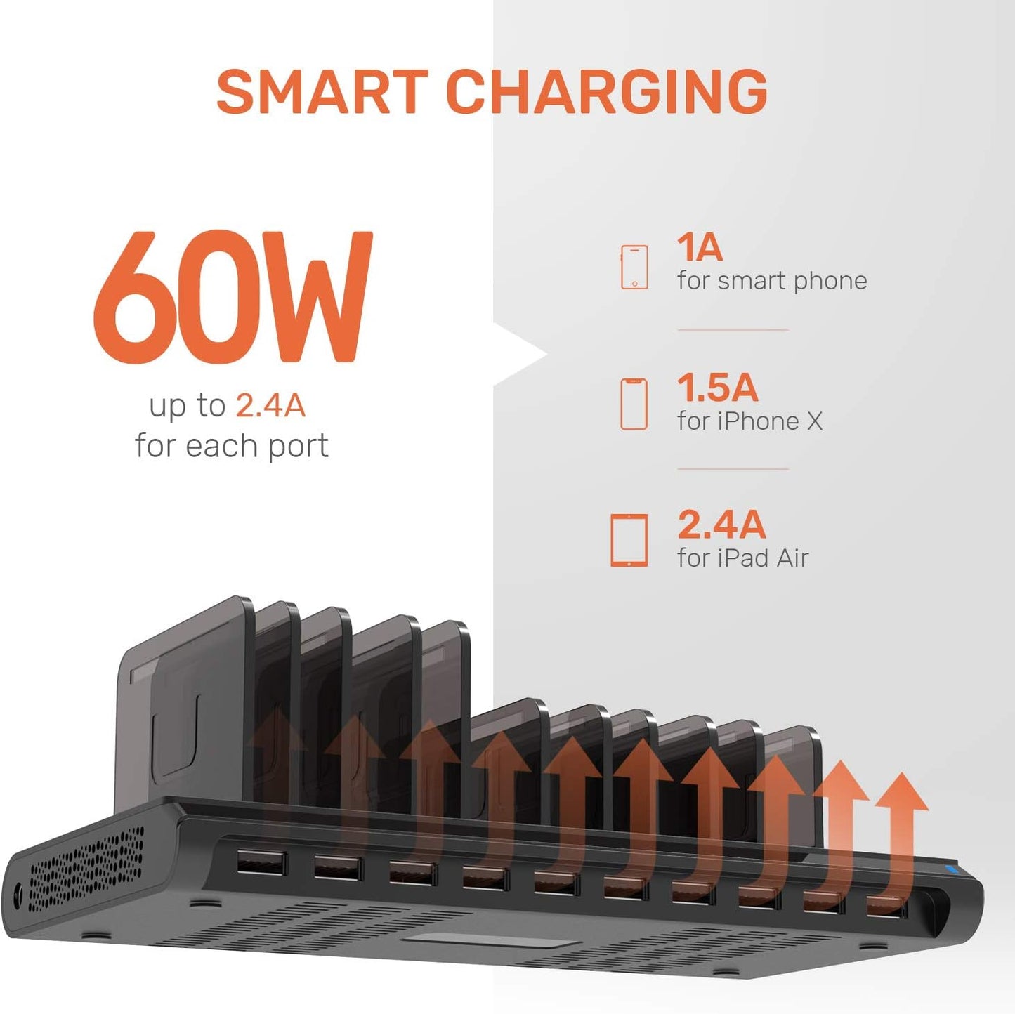 Alxum 60W USB Multiport Schnellladestation 10 Ports USB-A Ladestation für Handy, Tablet