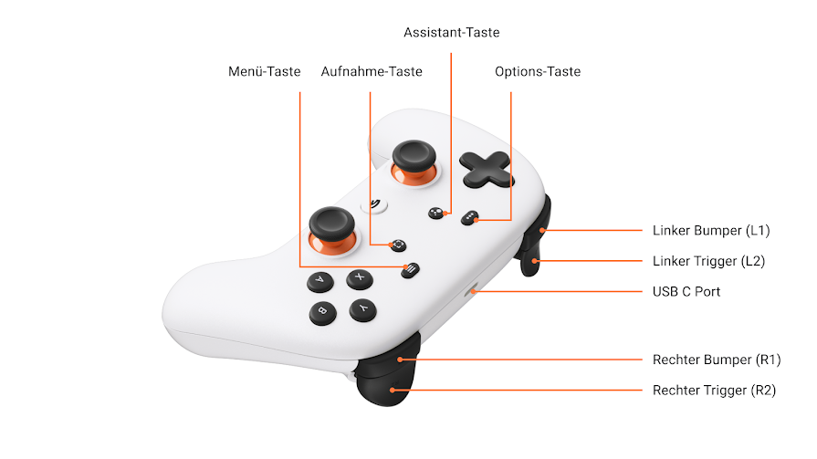 Google Stadia Controller (OHNE Chromecast) NEU/OVP - IT