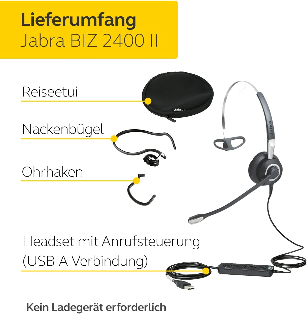 Jabra Biz 2400 II Mono USB-A Headset 2496-829-309
