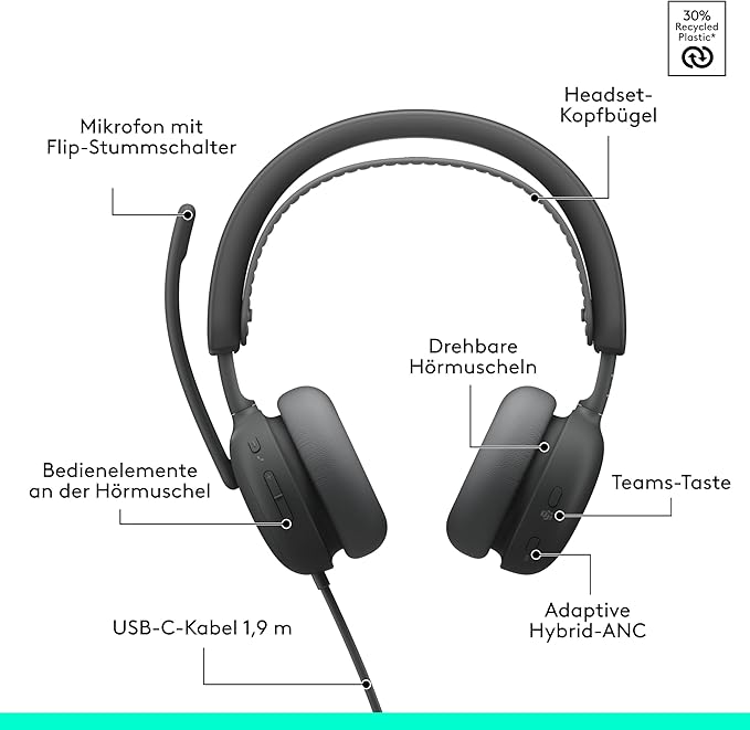 Logitech Zone Wireless 2 ES Stereo MS Teams Bluetooth Headset – Graphite