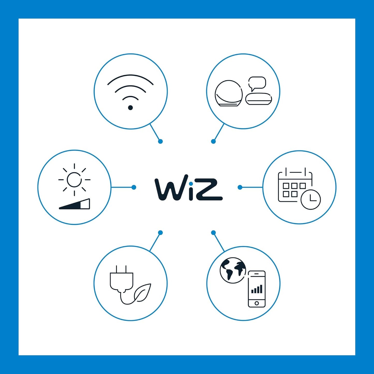 WIZ LED 4er Wand- und Deckenspot Deckenleuchte Wandleuchte schwarz 4x 5W
