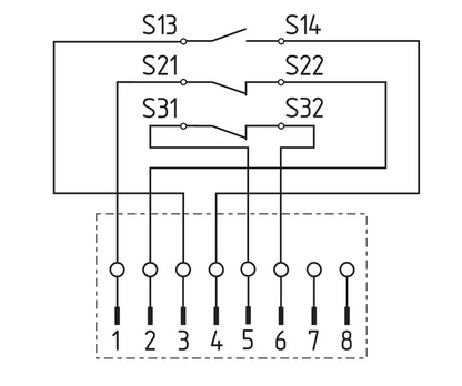 Schmersal Sicherheitssensor BNS 16-12ZV-ST1