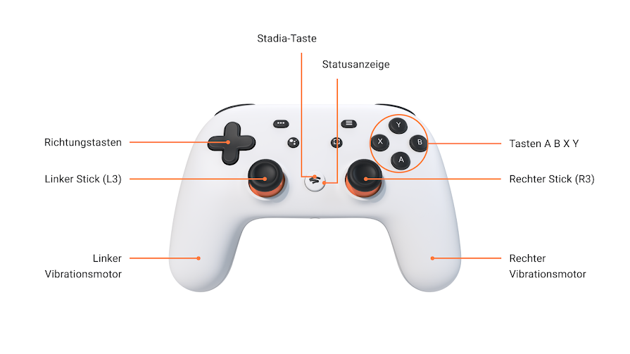 Google Stadia Controller (OHNE Chromecast) NEU/OVP - IT