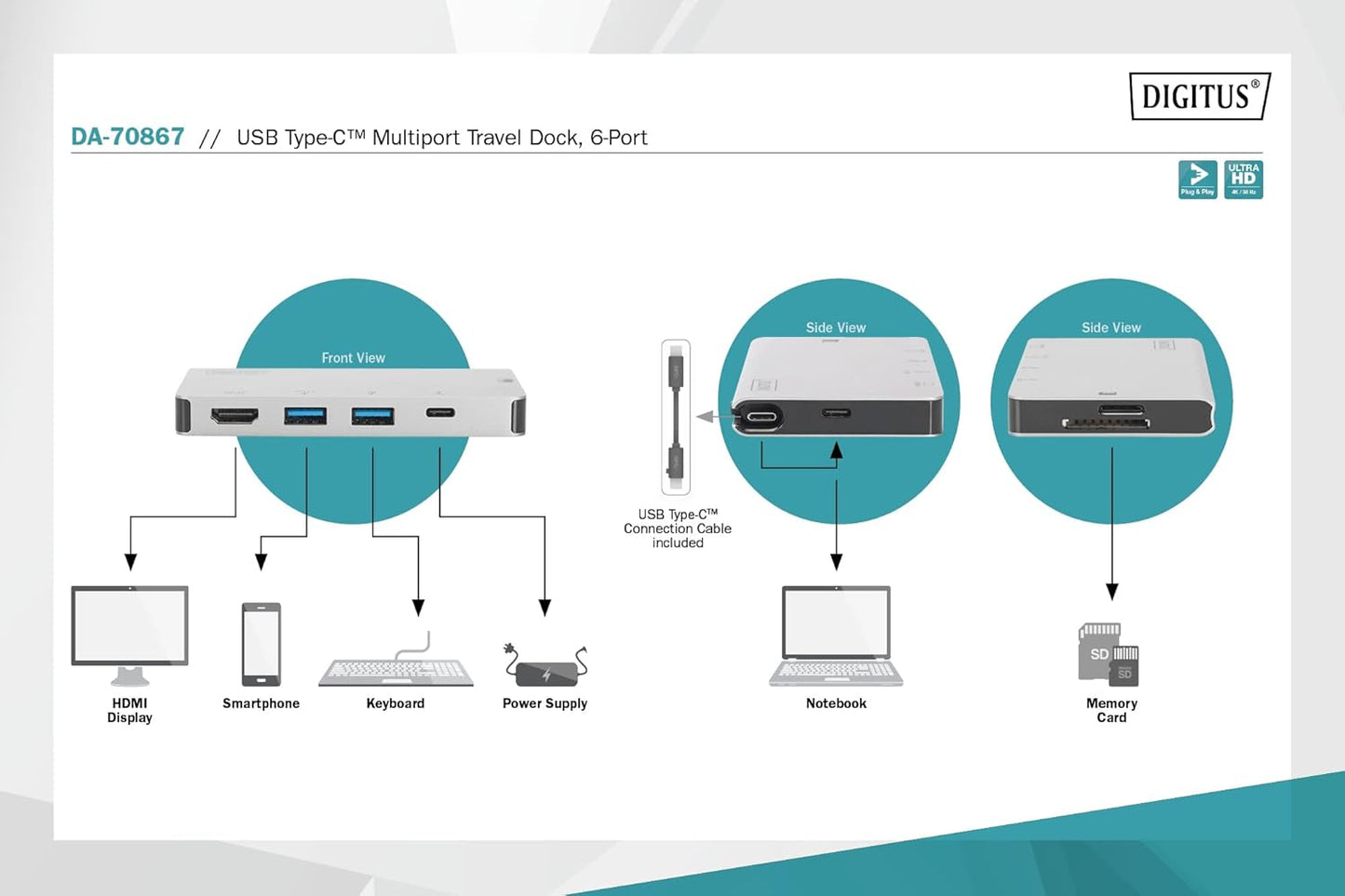 Digitus USB Type-C Multiport Travel Dock DA-70867