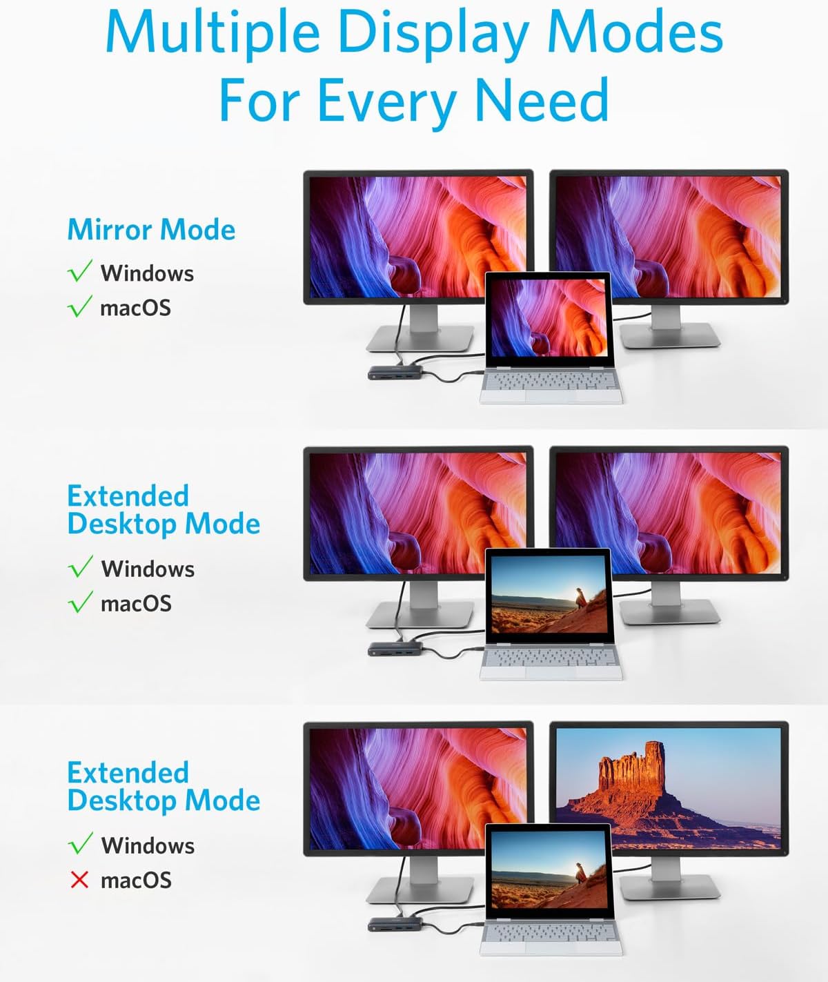 Anker 553 USB-C Hub 8-in-1 USB-C Dock A83800A1