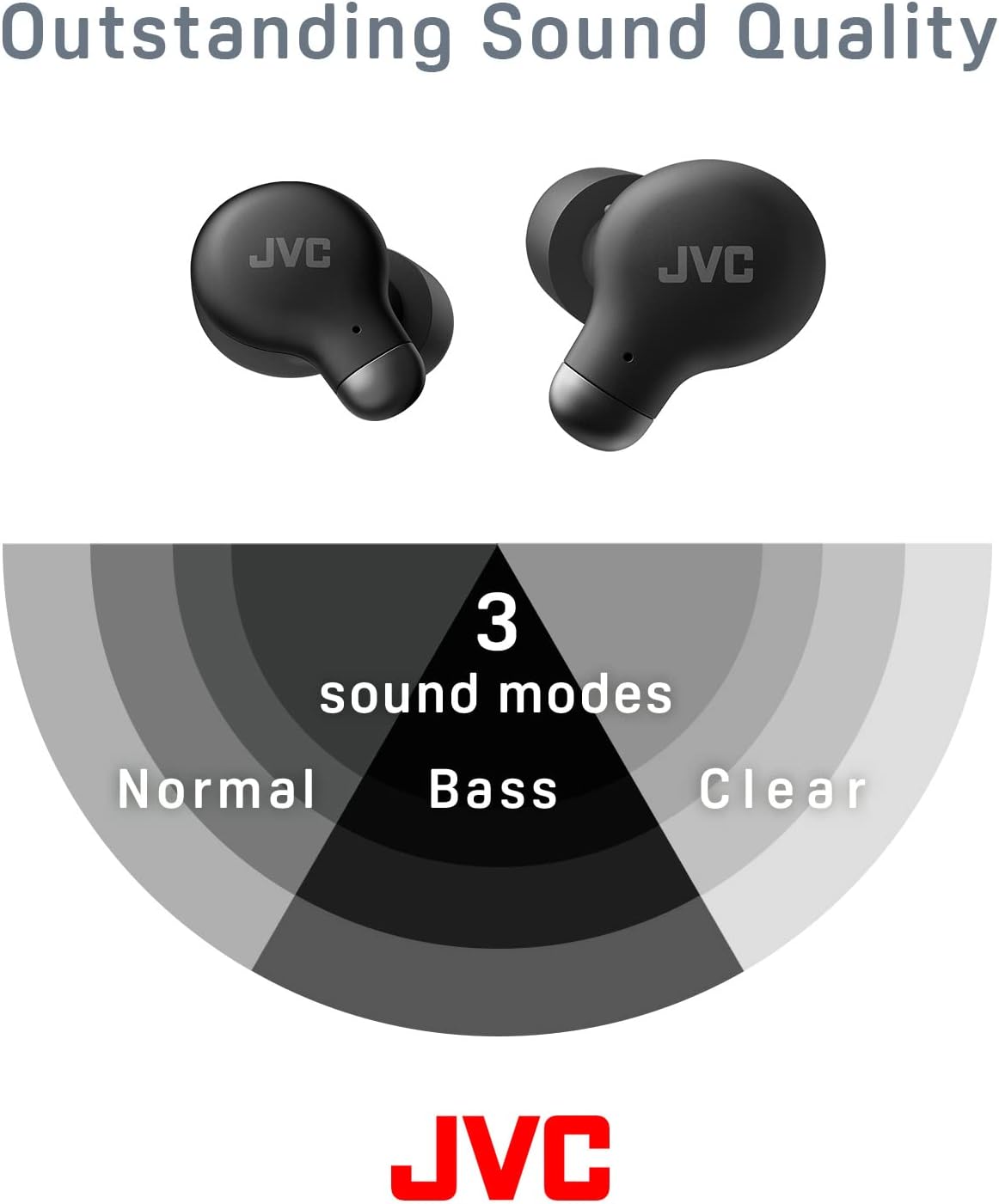 JVC HA-Z250T-B True Wireless Kopfhörer mit aktiver Geräuschunterdrückung, weiche & komfortable Memory Foam Ohrstöpsel, 3 Klangmodi, BT 5.3, 28 Std. Akkulaufzeit, schwarz