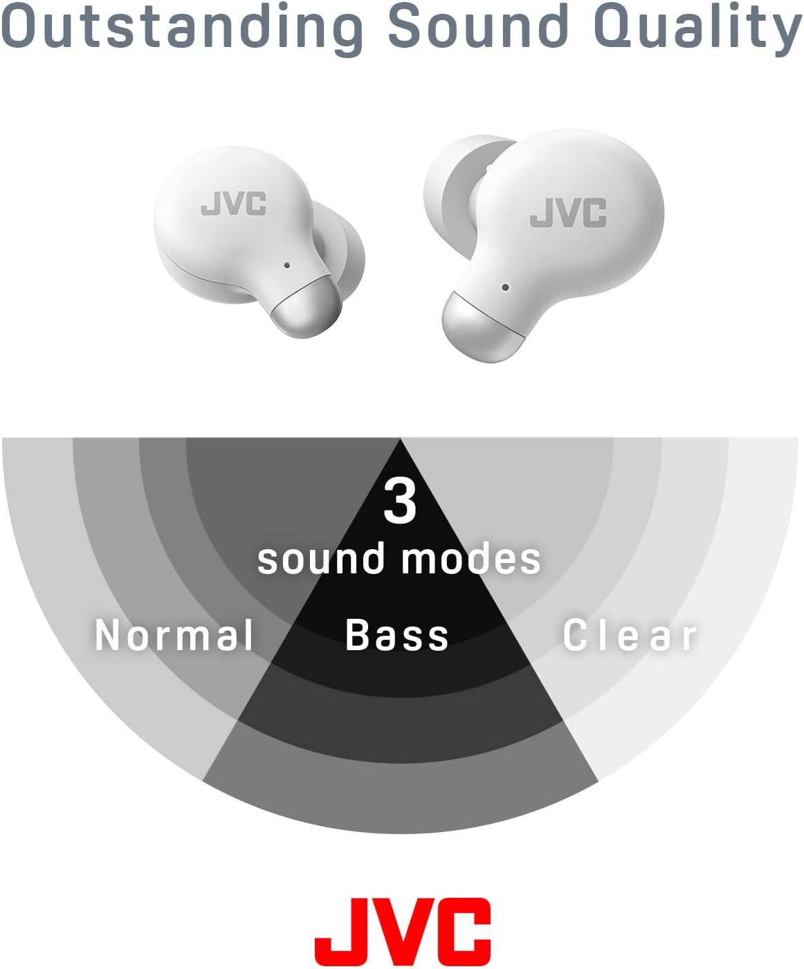 JVC HA-Z250T-W True Wireless Kopfhörer mit aktiver Geräuschunterdrückung, weiche & komfortable Memory Foam Ohrstöpsel, 3 Klangmodi, BT 5.3, 28 Std. Akkulaufzeit, weiß