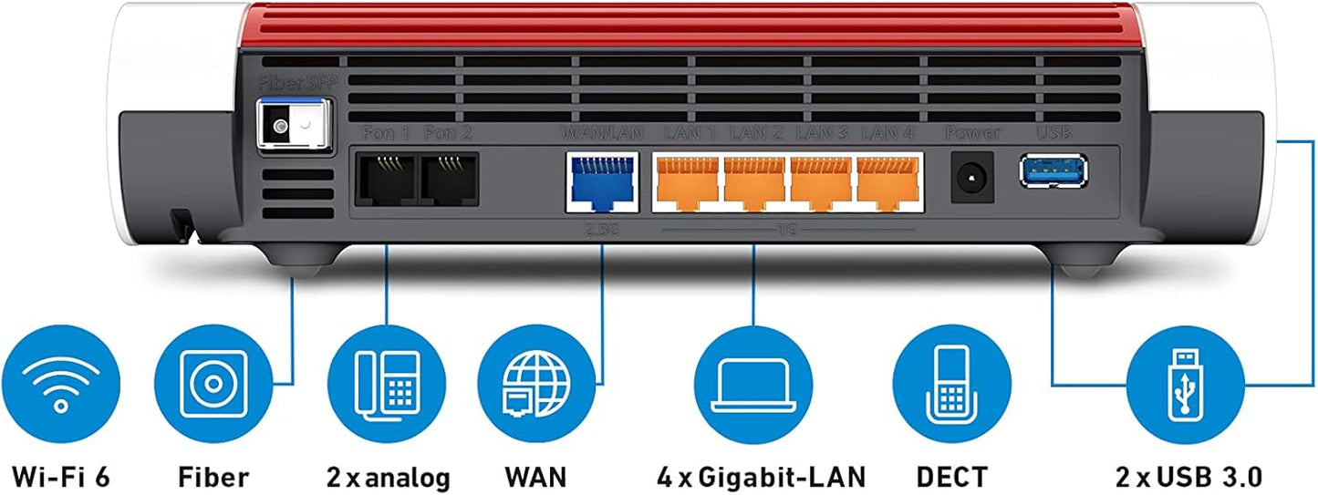 FRITZ!Box 5590 Fiber Router für einen Glasfaseranschluss Wi-Fi 6, bis 2.400 MBit/s (5 GHz) und 1.200 MBit/s (2,4 GHz), WLAN Mesh, DECT-Basis, 2,5-Gigabit-LAN-Port, geeignet für Deutschland)
