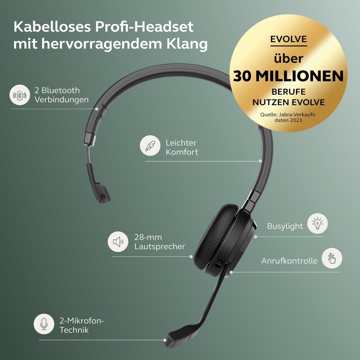 Jabra Evolve 65 TE UC Mono Headset 6693-839-409