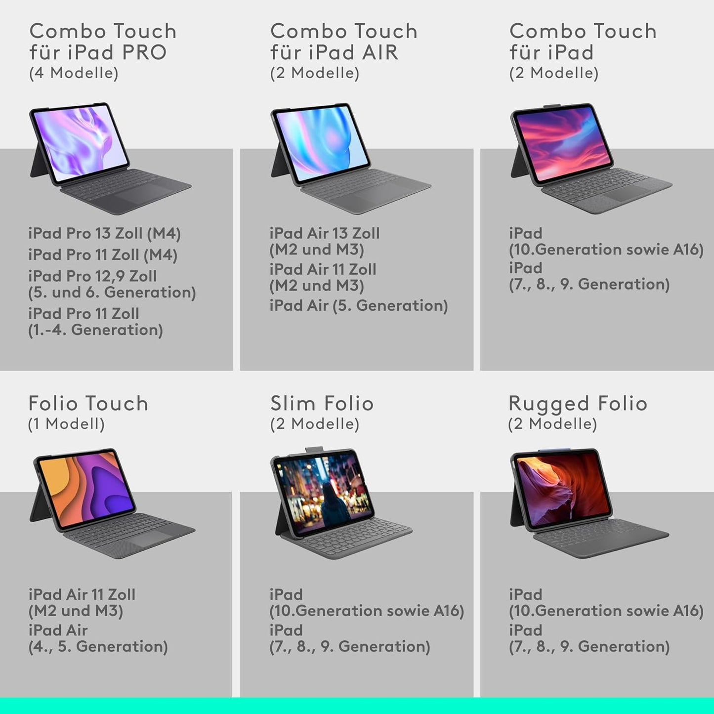 Logitech Slim Folio für iPad (7., 8. und 9. Generation) Tastatur-Case Deutsches QWERTZ-Layout - Graphit