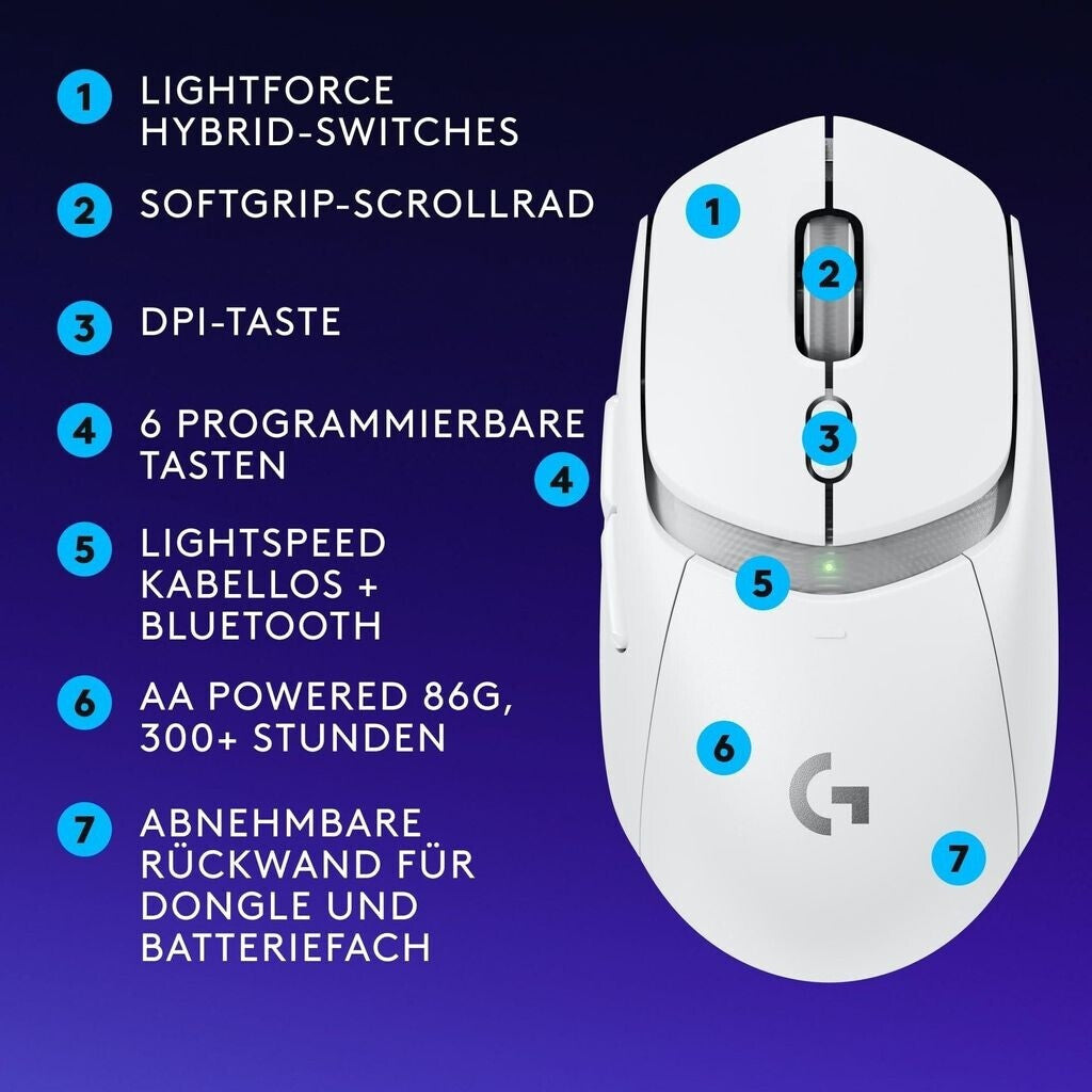 Logitech G G309 optische Wireless Gaming Mouse - 6 Tasten - kabellos - 2,4 GHz, Bluetooth - USB Logitech LIGHTSPEED Empfänger - weiß 910-007208