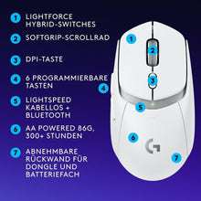 Logitech G G309 optische Wireless Gaming Mouse - 6 Tasten - kabellos - 2,4 GHz, Bluetooth - USB Logitech LIGHTSPEED Empfänger - weiß 910-007208