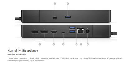 Dell WD19S USB-C Dockingstation K20A - OHNE Netzteil - Generalüberholt