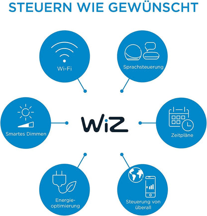 WIZ LED 3er Wand- und Deckenspot Deckenleuchte Wandleuchte Weiß 3x 5W