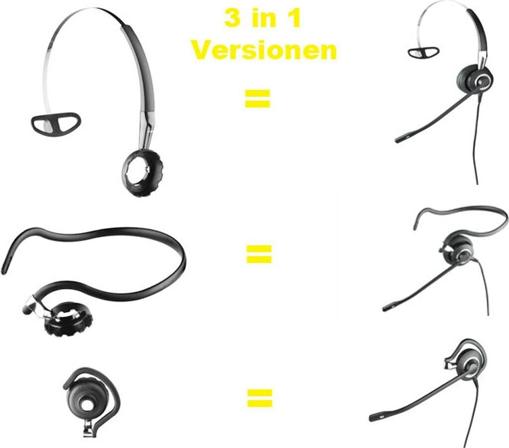 Jabra Biz 2400 II Mono QD NC 3 in1 Headset verkabelt on-ear konvertierbar 2406-820-204