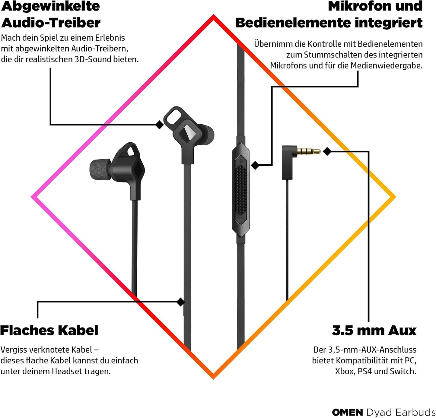 HP OMEN Dyad Gaming Earbuds (Dual-Treiber-Technologie, 3 verschiedene In-Ear-Aufsätze, integrierte Bedienelemente, 3,5mm Klinke) schwarz