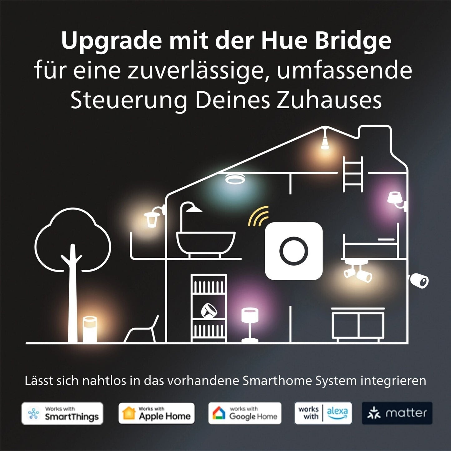 Philips Hue White Ambiance Runner 1er Spot + Dimmschalter weiß, inkl. 1x5W GU10 LED Lampe, dimmbar, alle Weißschattierungen, steuerbar via App, kompatibel mit Amazon Alexa (Echo, Echo Dot)